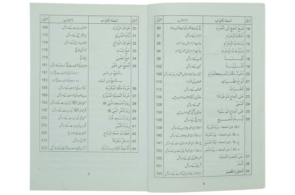 Hajj aur Umrah Kay Masail