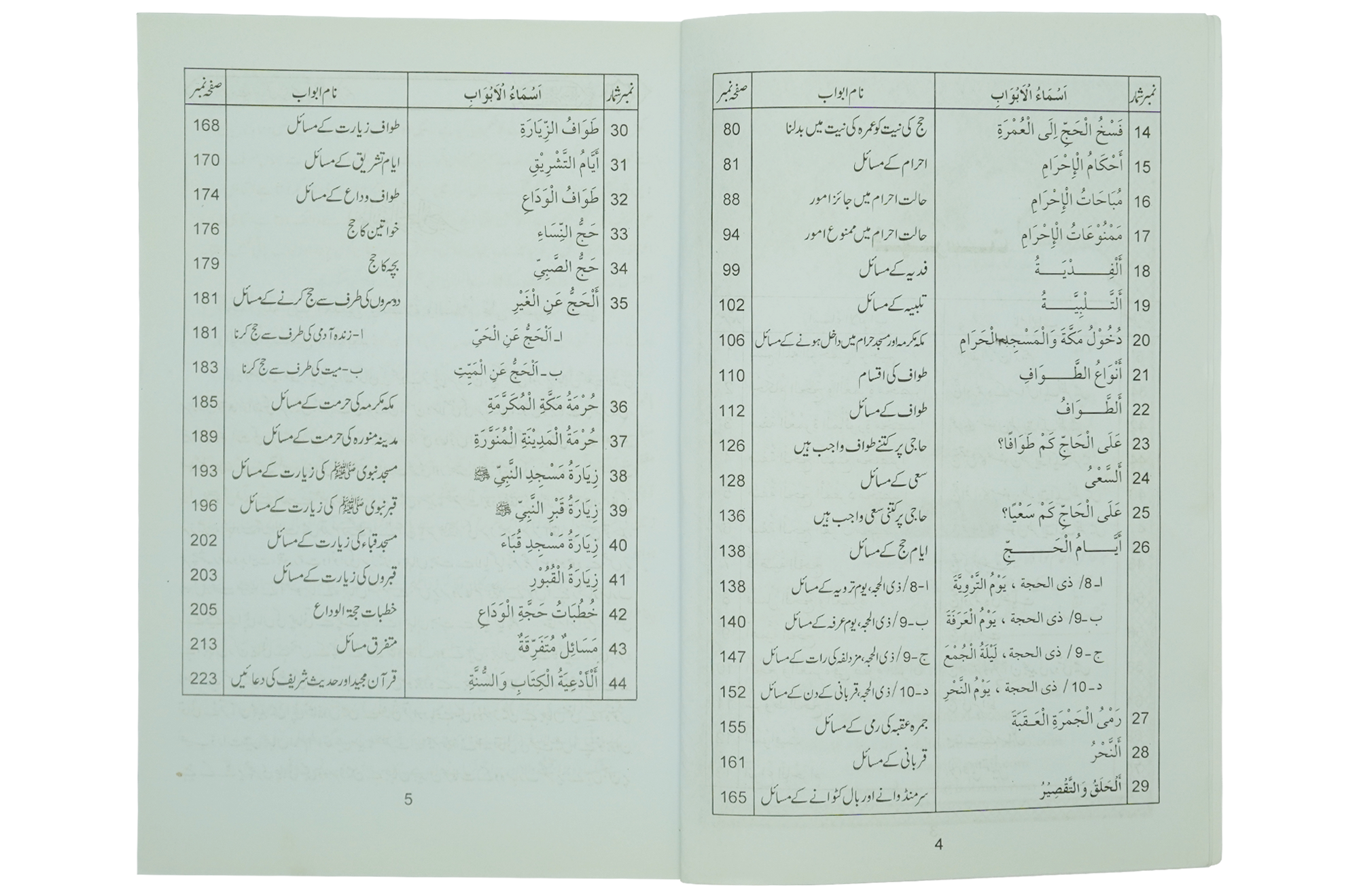 Hajj aur Umrah Kay Masail