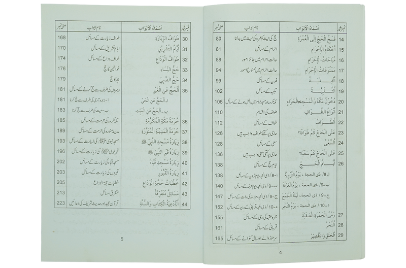 Hajj aur Umrah Kay Masail