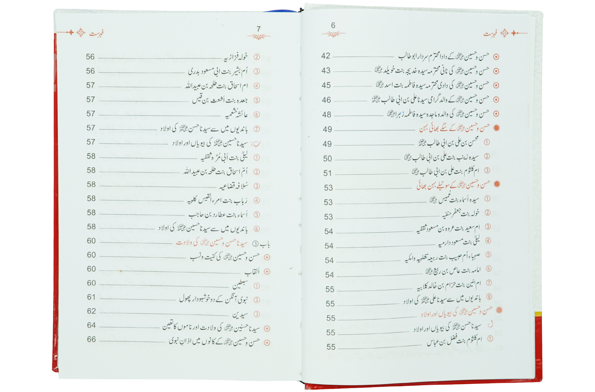 Seerat e Hassan-O-Hussain (RA) - Local