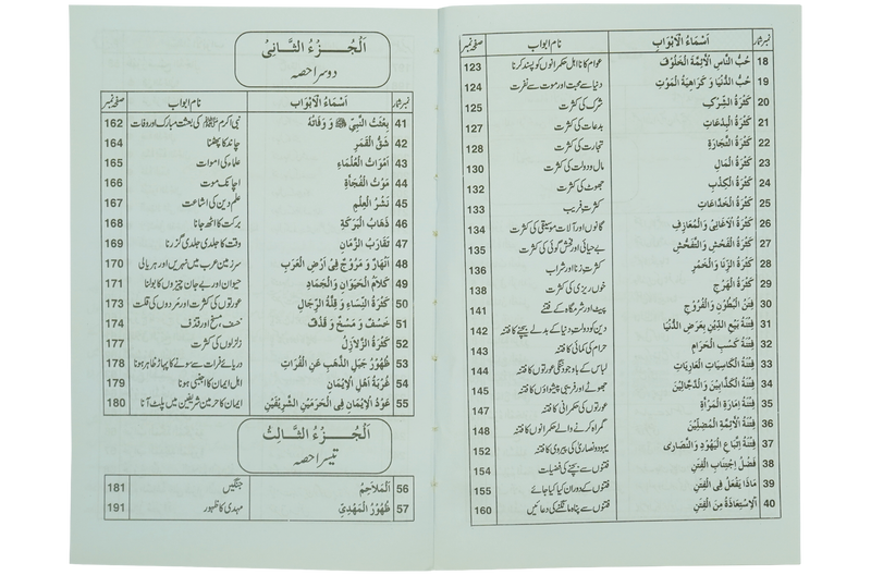 Ilamat e Qiyamat Ka Bayan