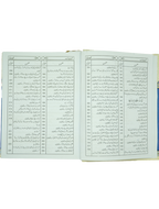 Sunan Ibn Majah  (3 Vol. Set)