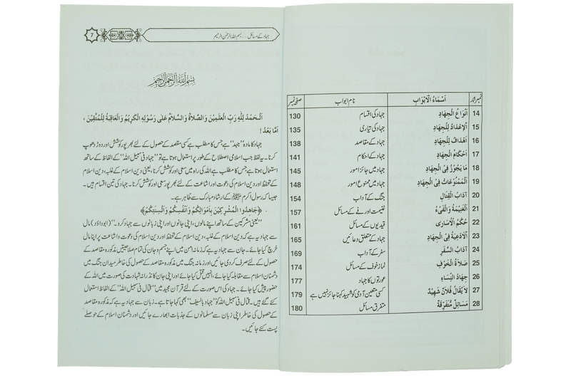 Jihad Kay Masail