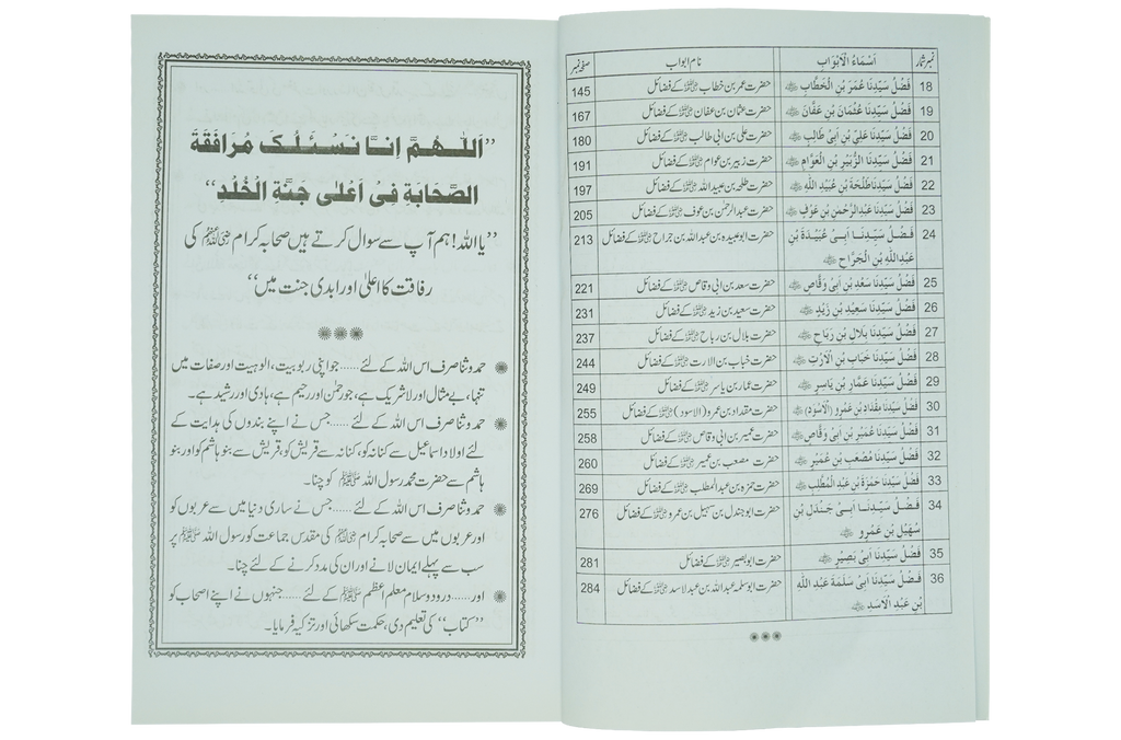 Fazail e Sahaba karaam (part 1)