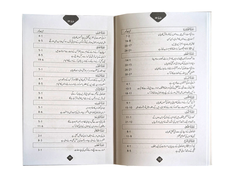 Tarjuma Aur Tafseer 30 Parah