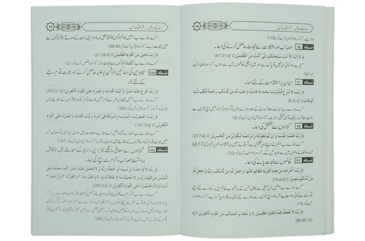 Dua Kay Masail