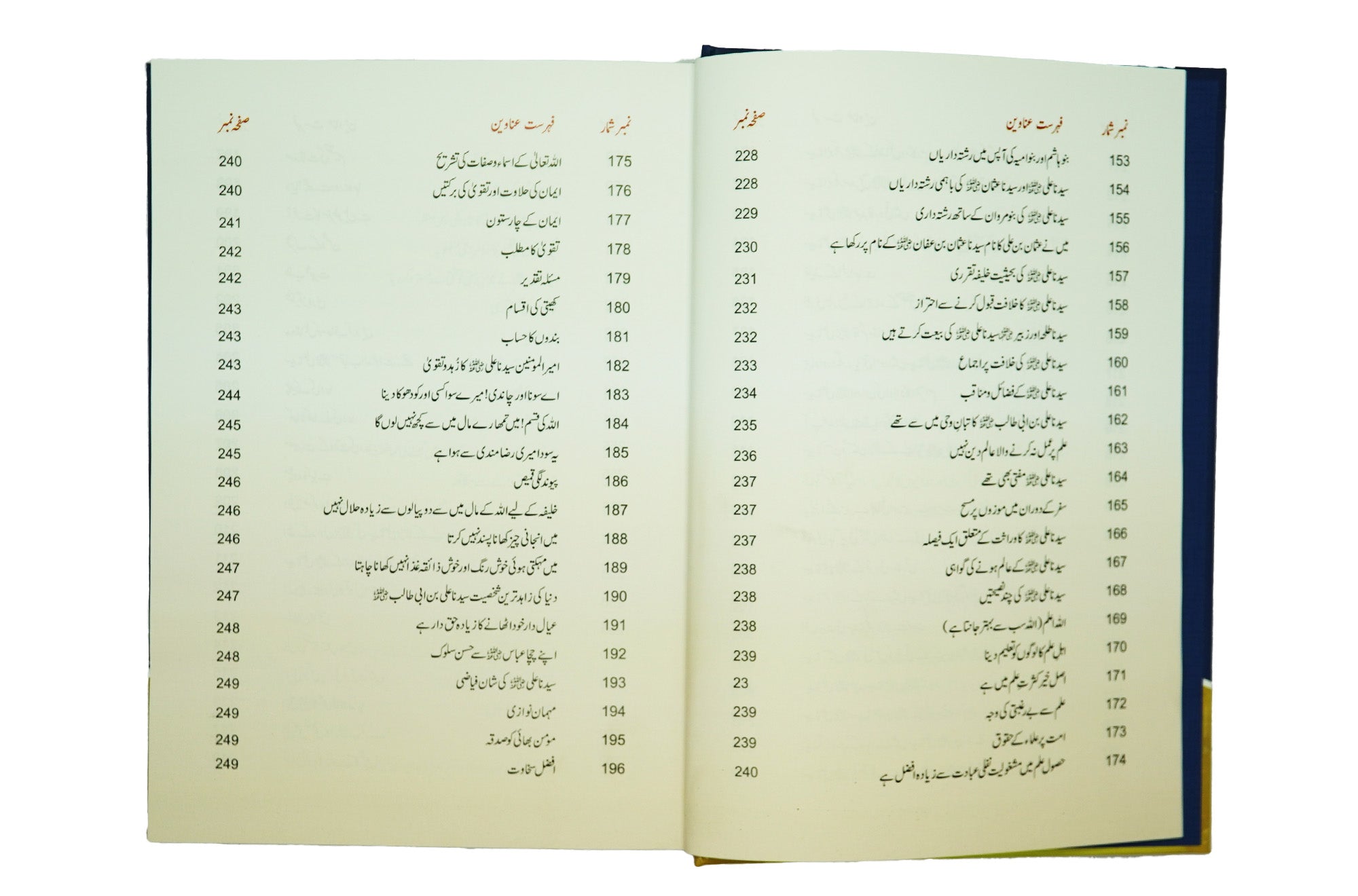 Sayedina Hazrat Ali (R.A) Ki Zindagi Kay Sunehray Waqiyat Secondary image