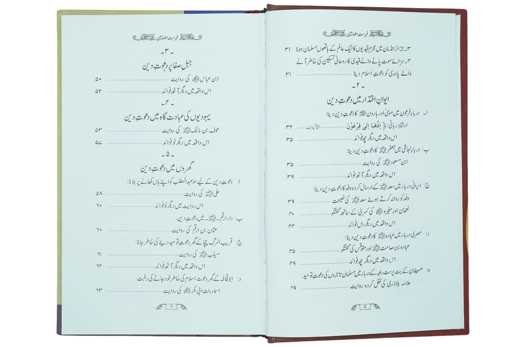 Dawaat e Deen Kha Di Jay