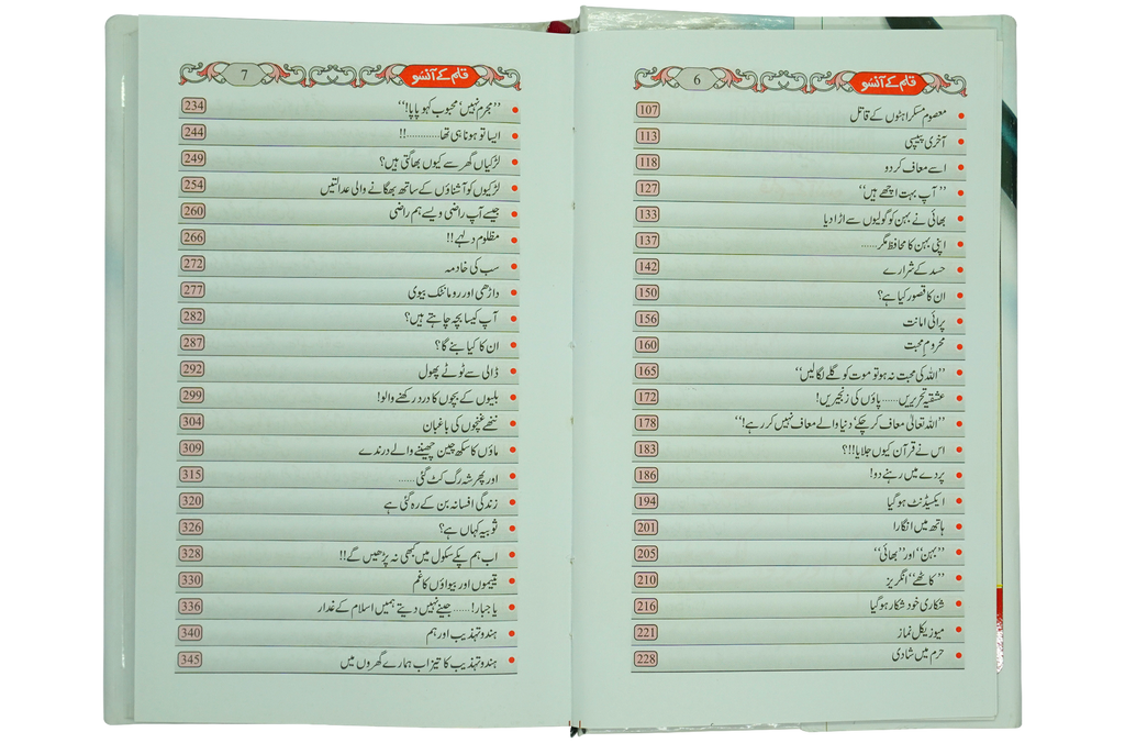 Qalam kay Ansoo 1/2 Volset