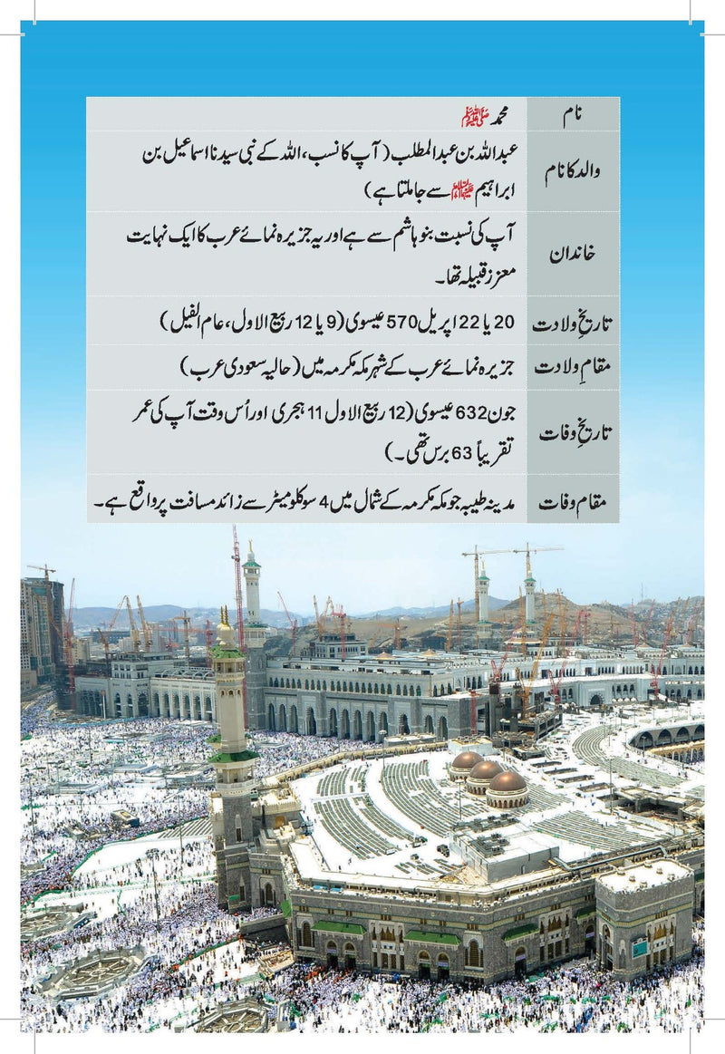 Paighambar e Islam Muhammad S.A.W. - An Illustrated Guide