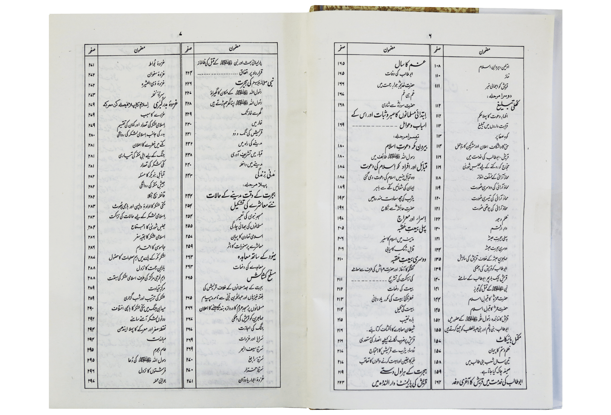 Ar Raheeq Al Makhtum (Urdu)