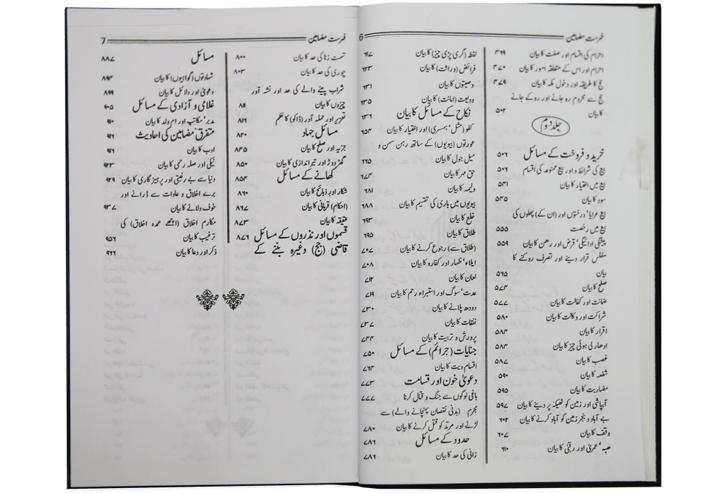 Bulugh ul Maraam - Urdu 2 Volumes Set 14x21