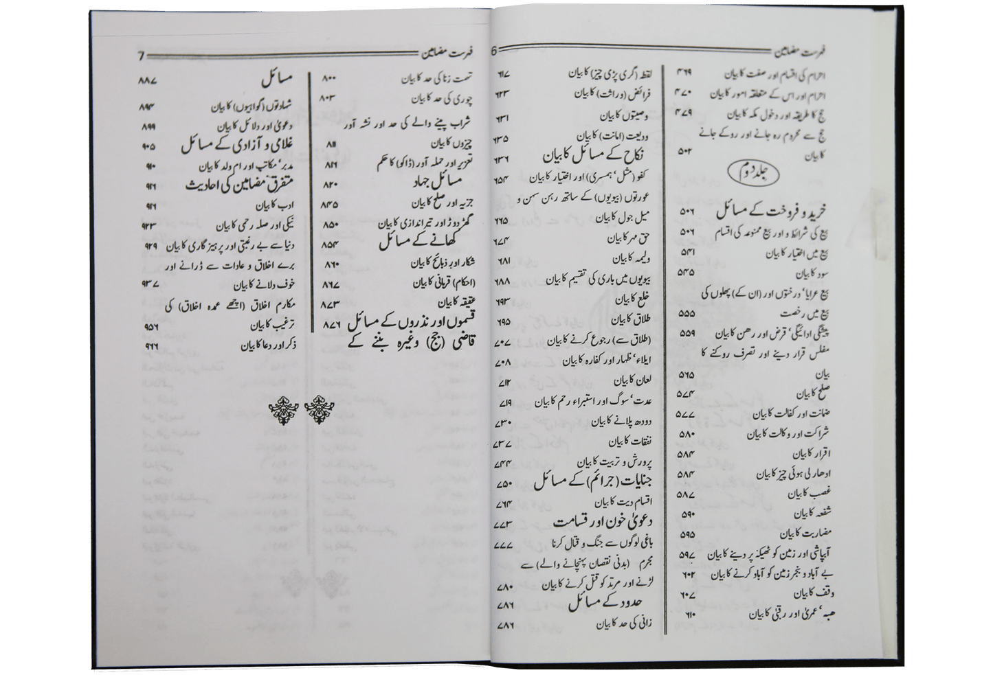 Balughul Maraam - Urdu 2 Vol set  (14x21)