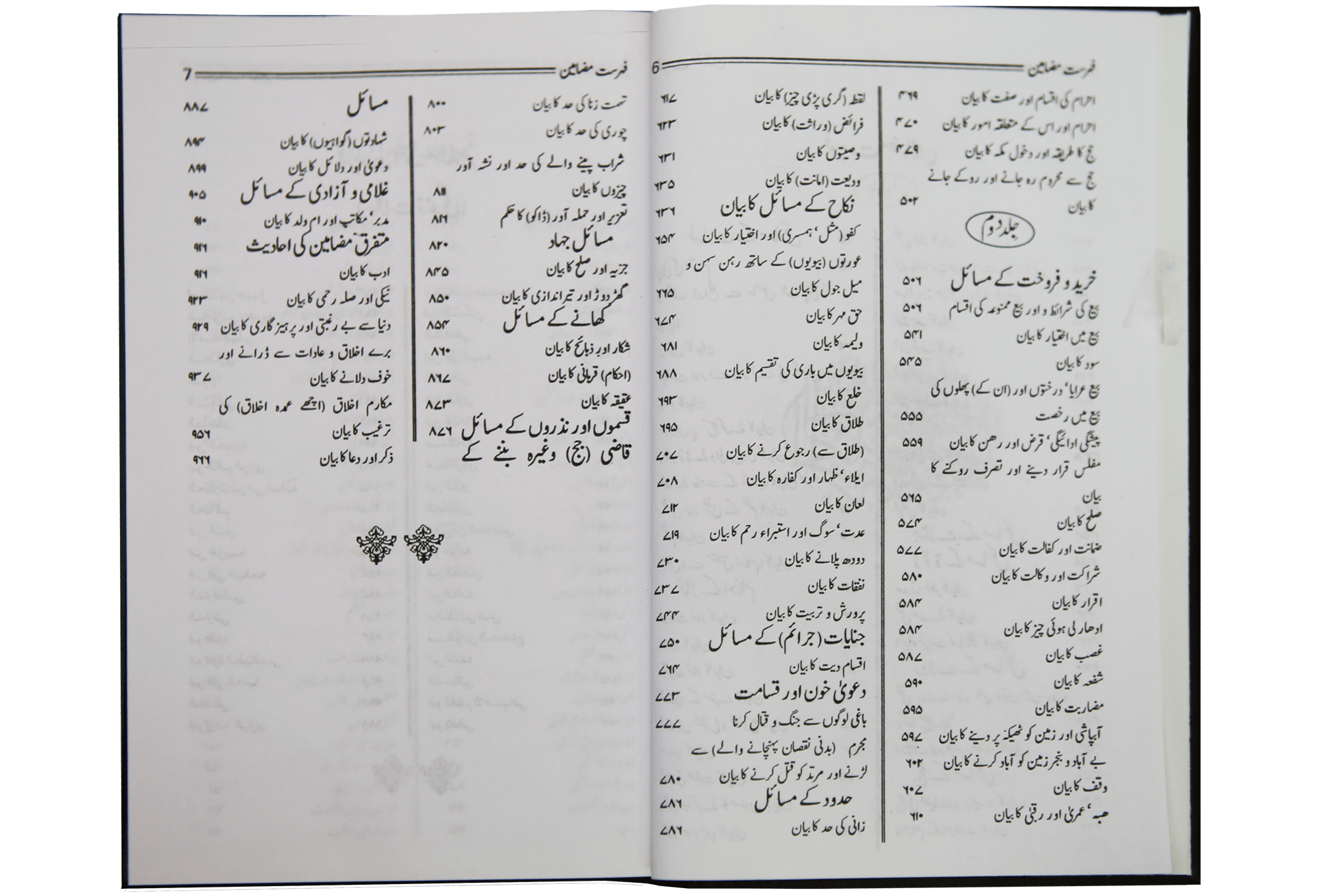 Bulugh ul Maraam - Urdu 2 Volumes Set 14x21