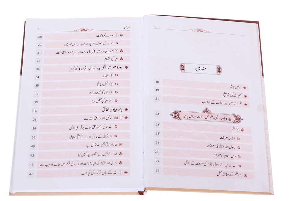 Islam k 3 Bunyaadi Asool