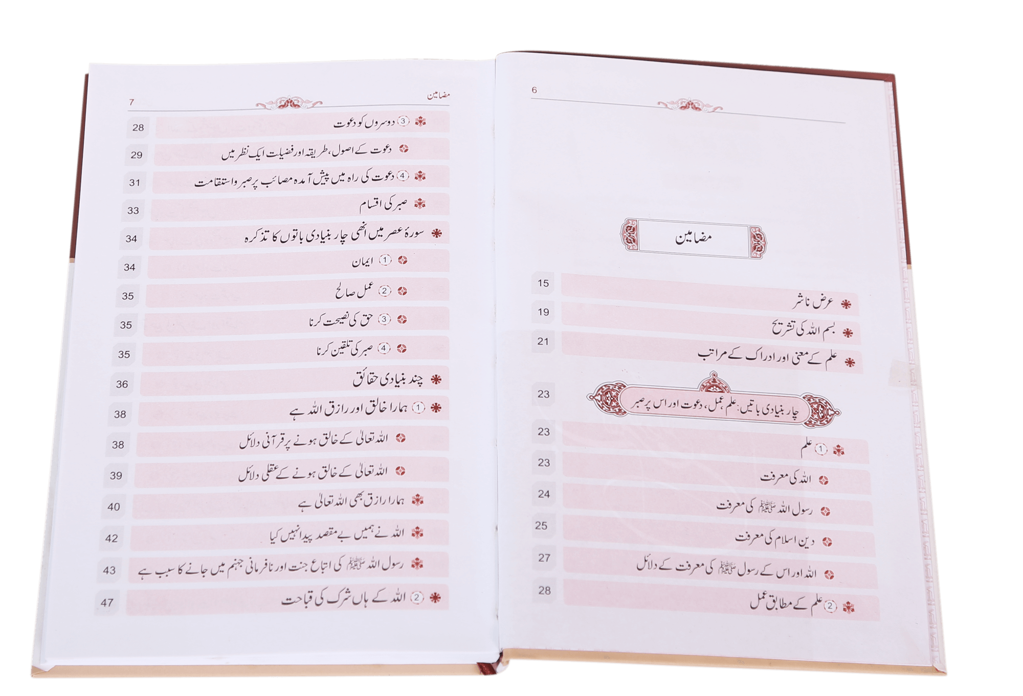 Islam k 3 Bunyaadi Asool