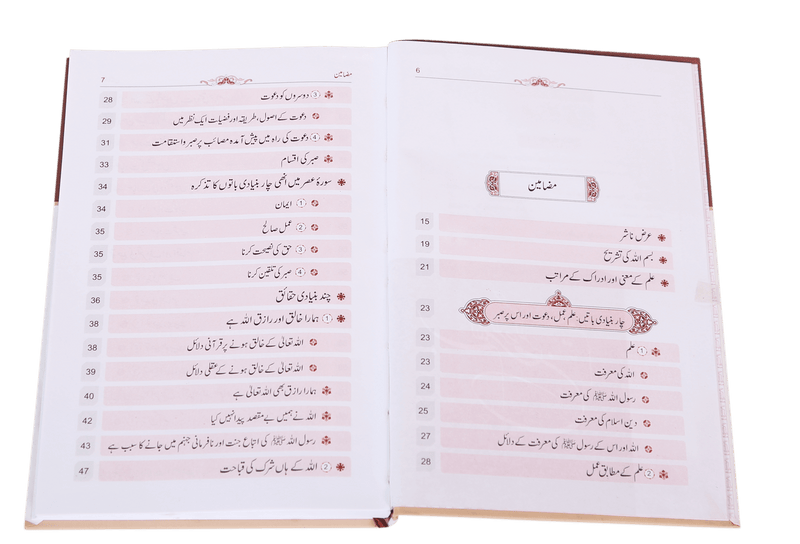 Islam k 3 Bunyaadi Asool