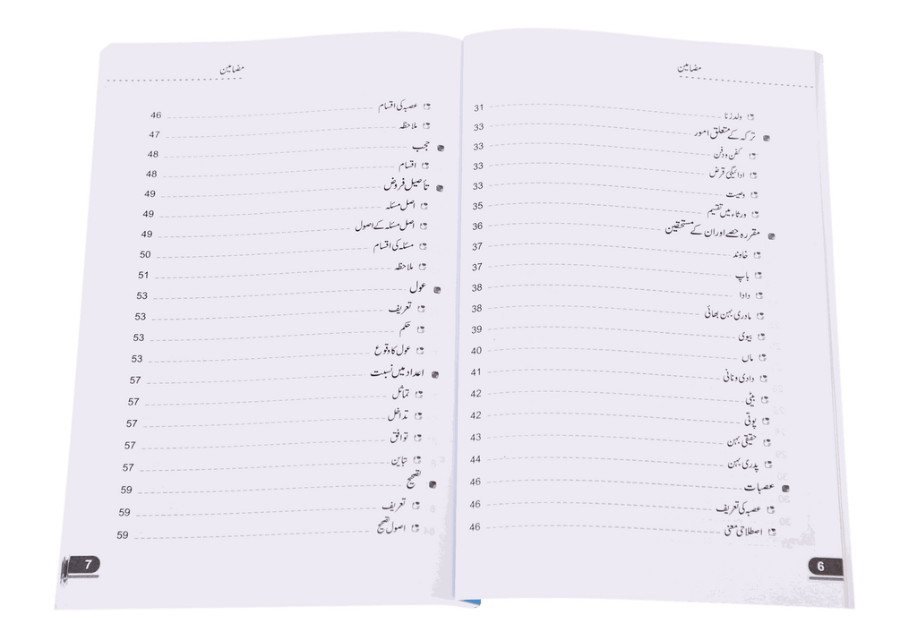 Islami Qanoon -e- Wirasat