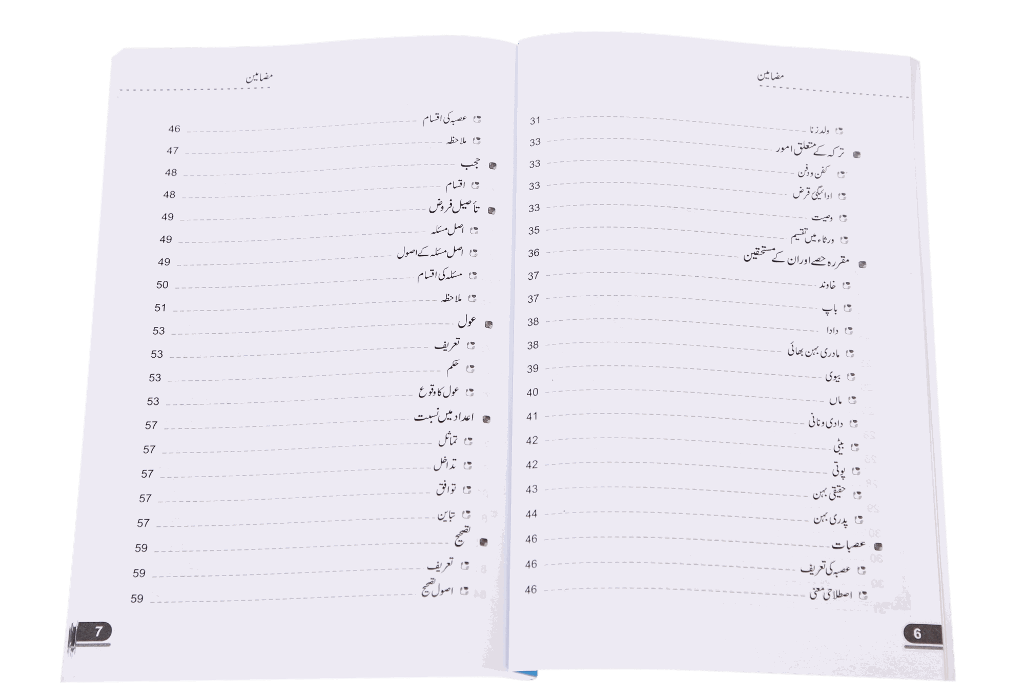 Islami Qanoon -e- Wirasat