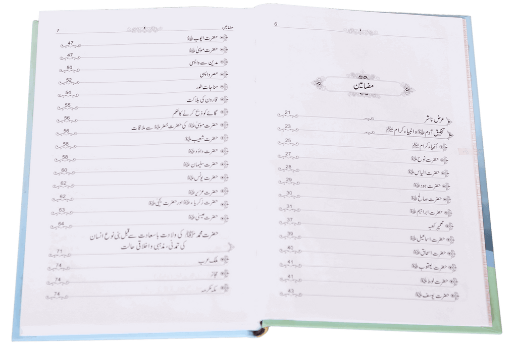 Khatam-ul-Anbiya (S.A.W)