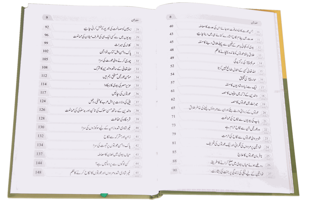 Khawateen Kai Lye 80 Ihkam e Quran