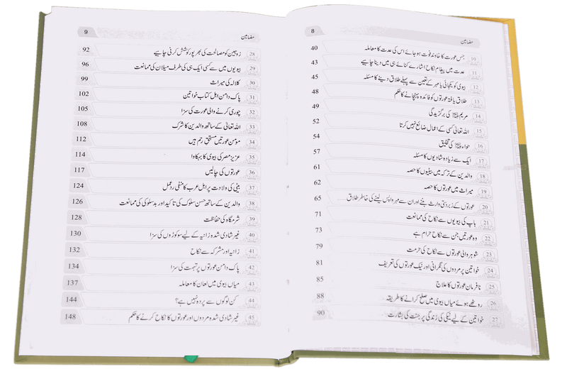 Khawateen Kai Lye 80 Ihkam e Quran