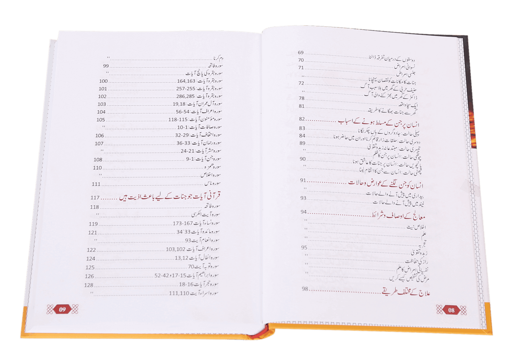 Jadu Aur Aasyb Ka kamyab Elaj