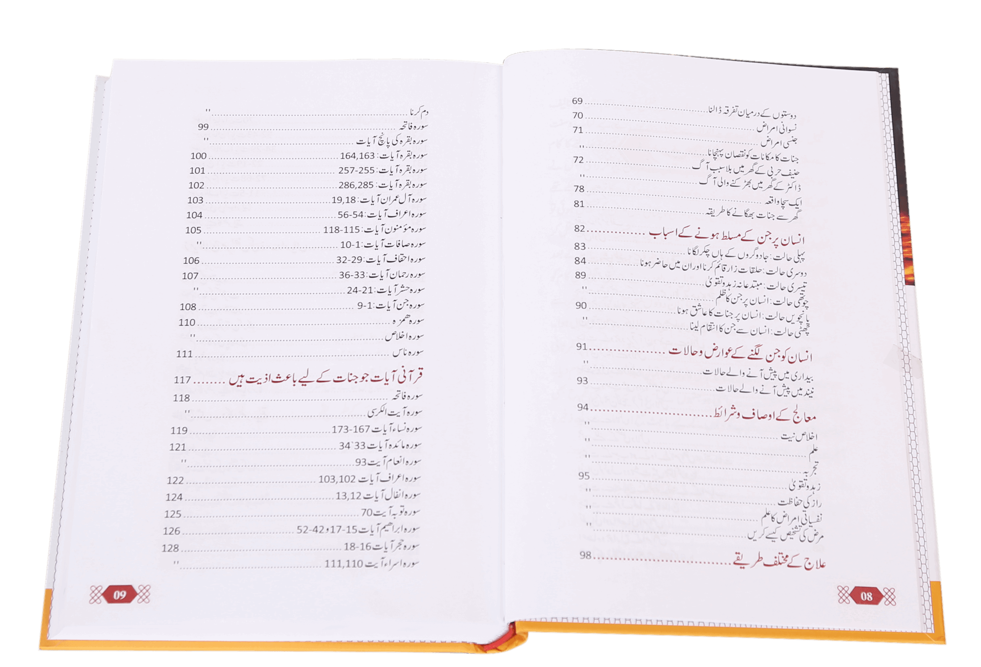 Jadu Aur Aasyb Ka kamyab Elaj