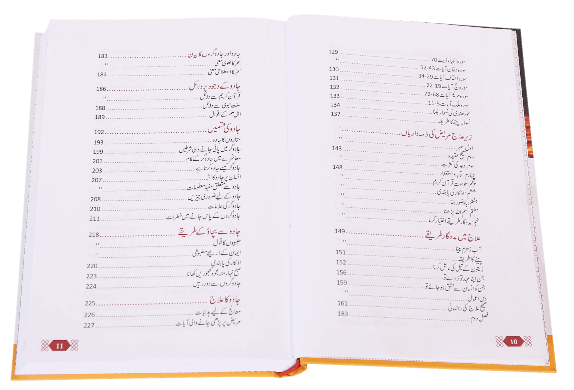 Jadu Aur Aasyb Ka kamyab Elaj