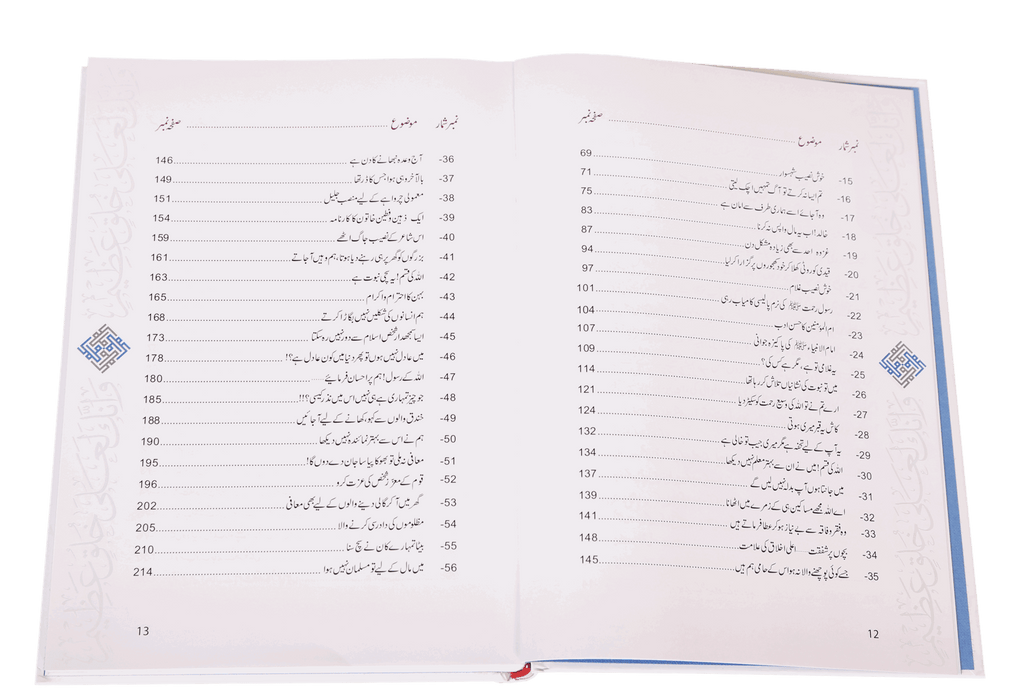 Akhlaaq E Nabvi Ke Sunehre Waqeyat (Local)