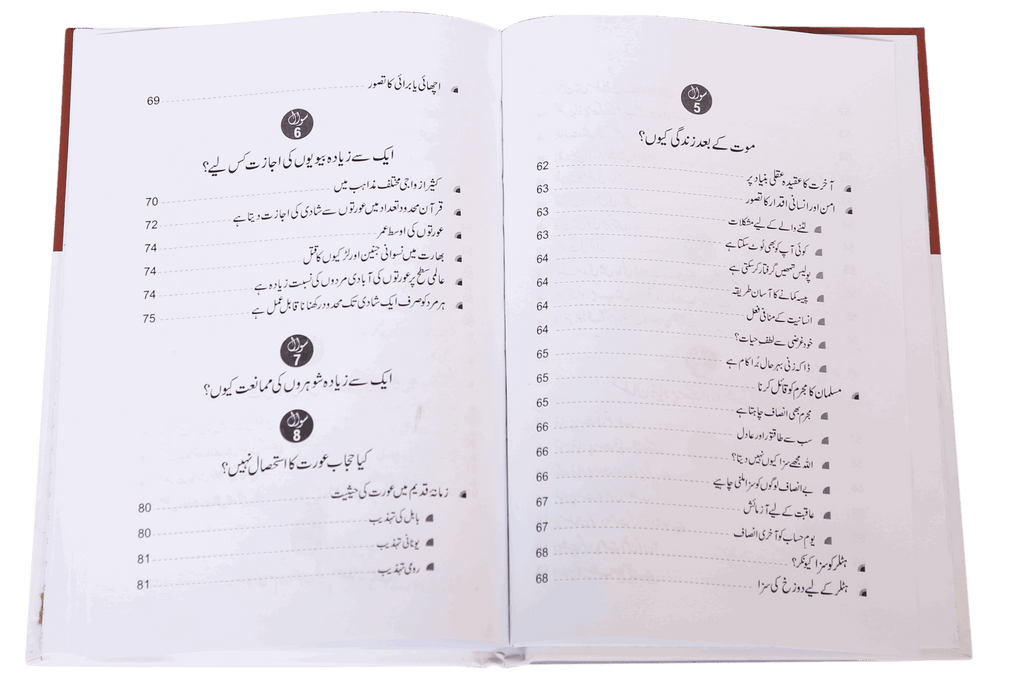 Islam pr 40 Aitrazaat k Mudalal Jawab