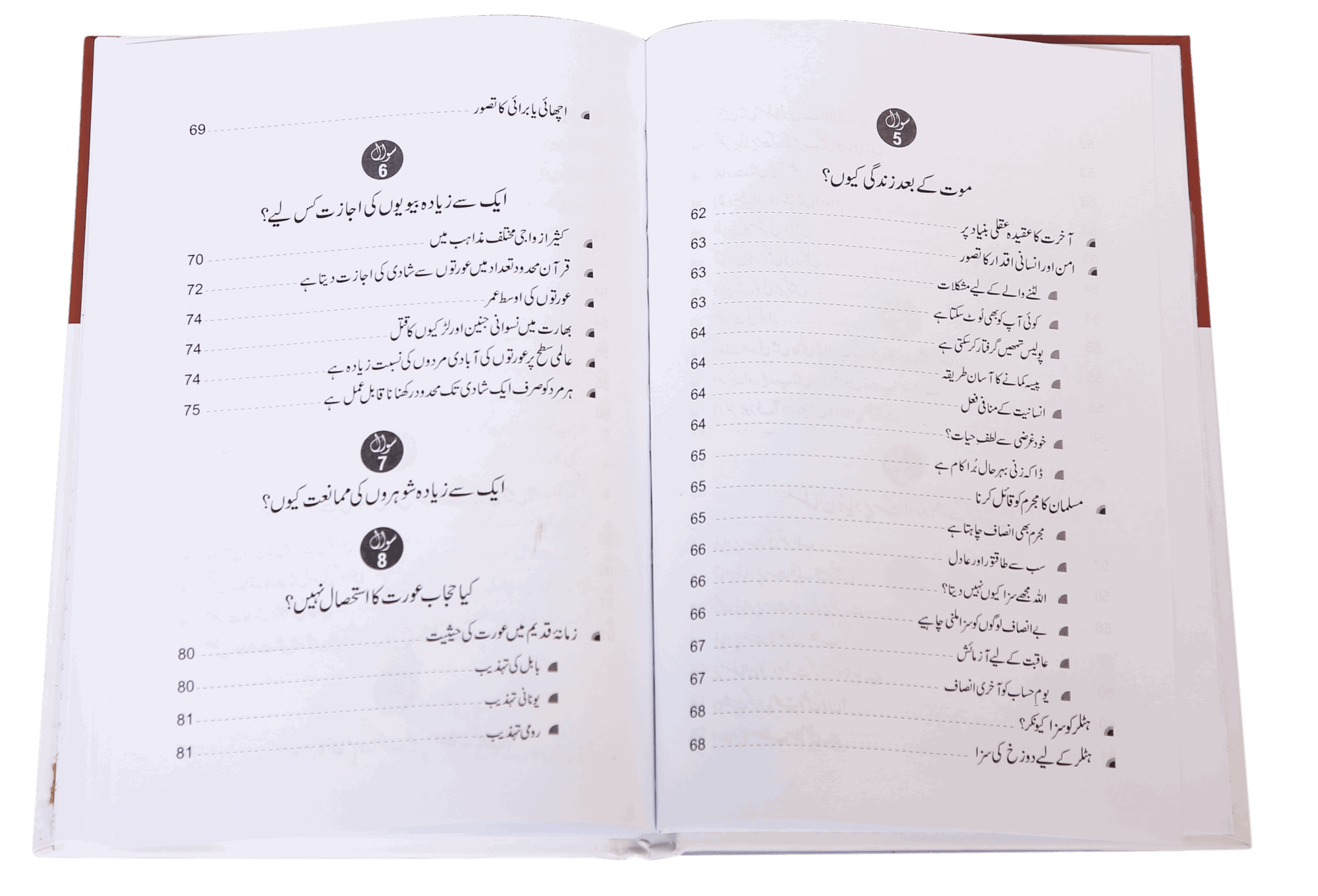 Islam pr 40 Aitrazaat k Mudalal Jawab