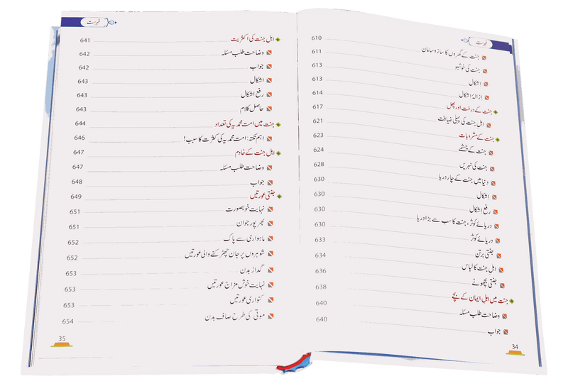 Aalam-e-Akherat