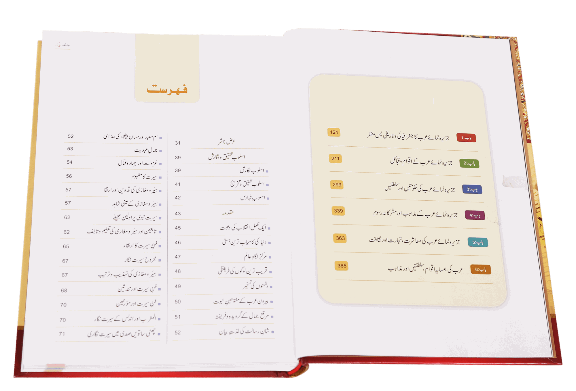 Seerat Encyclopedia (Vol 1)
