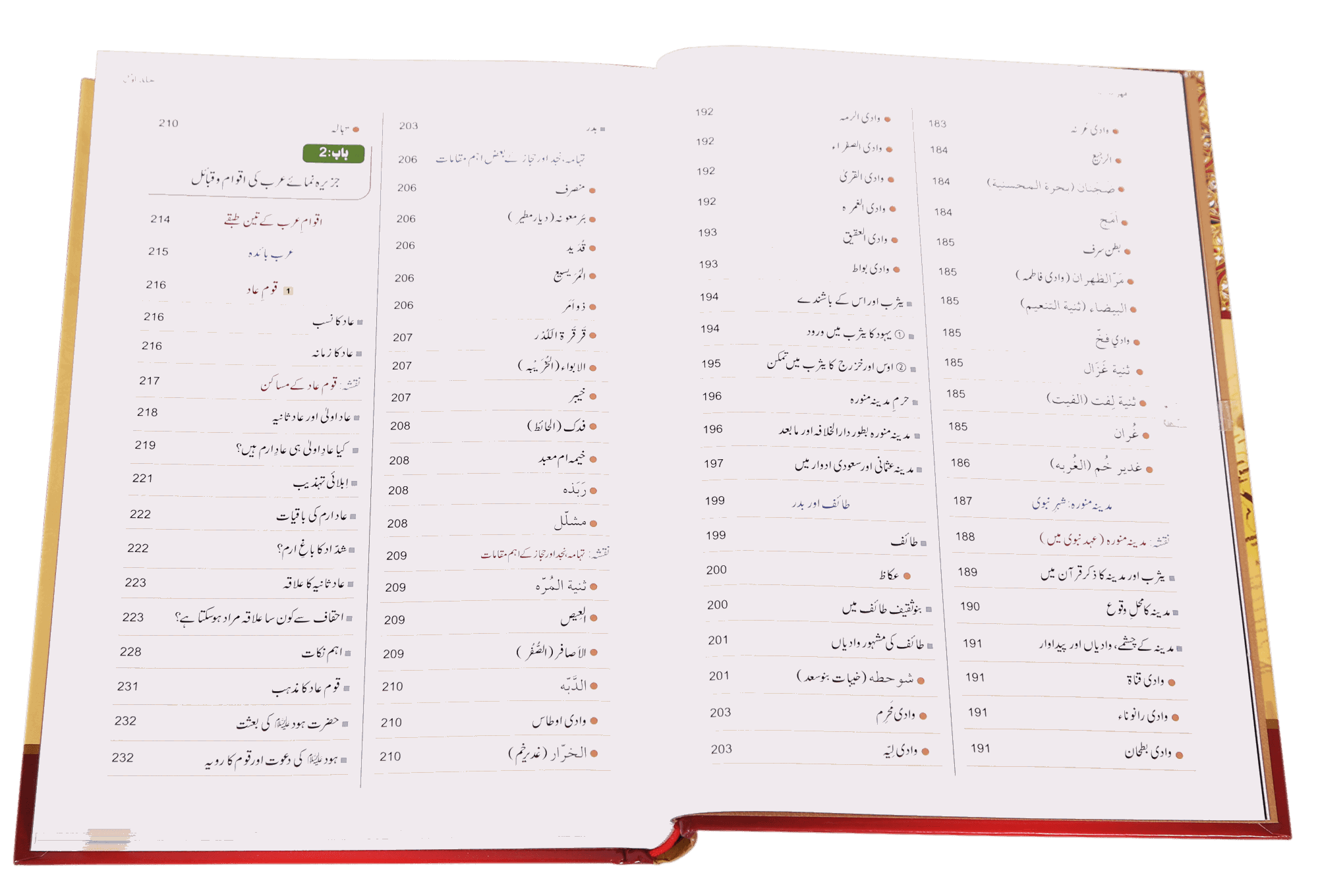 Seerat Encyclopedia (Vol 1)