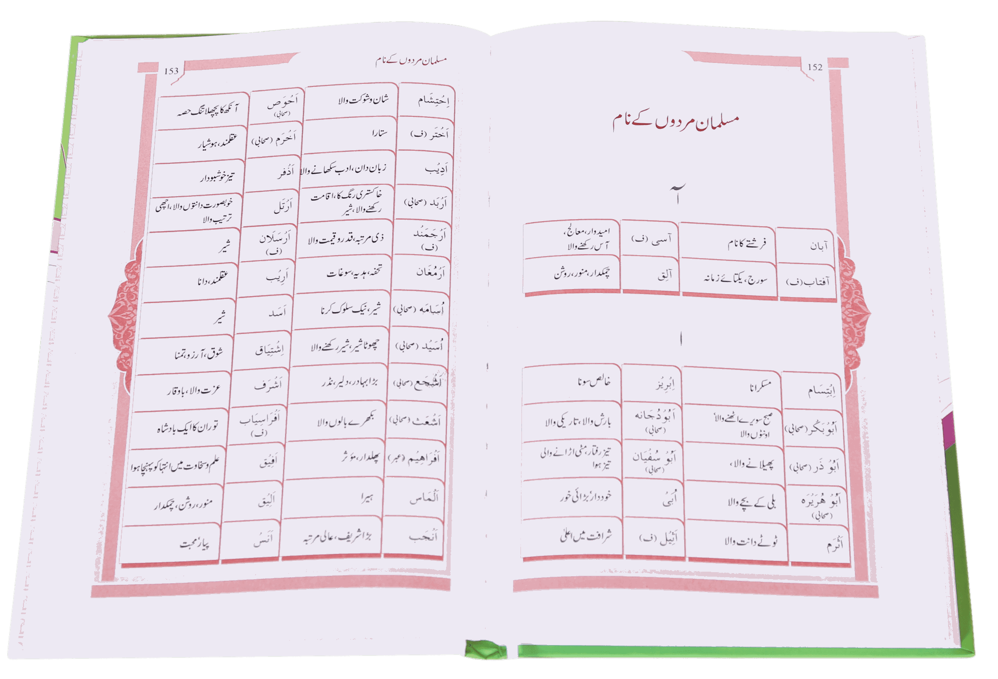 Qurani Aur Islami Naamon Ki Dictionary