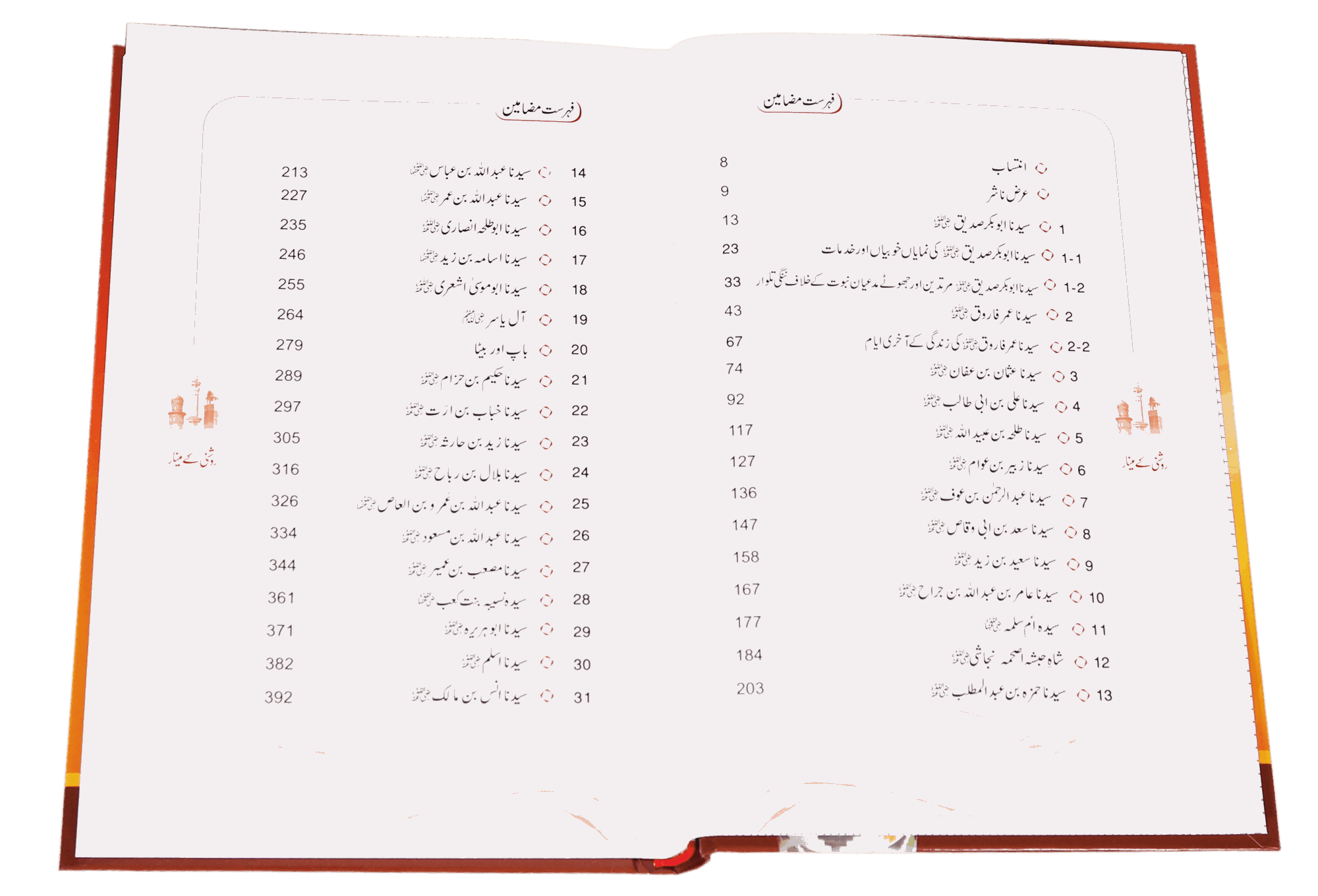 Roshni Key Minaar (Seerat-e-Sahaba)