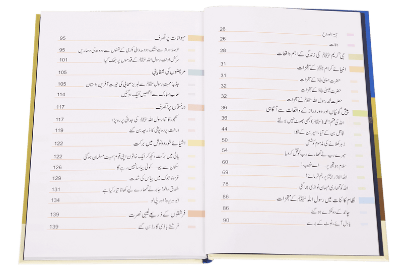Payaam-e-Seerat