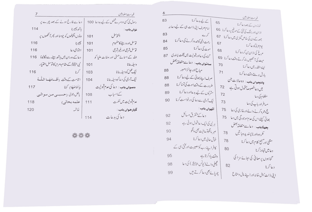 Dua ki Qabuliat k Ahkaam o Adaab