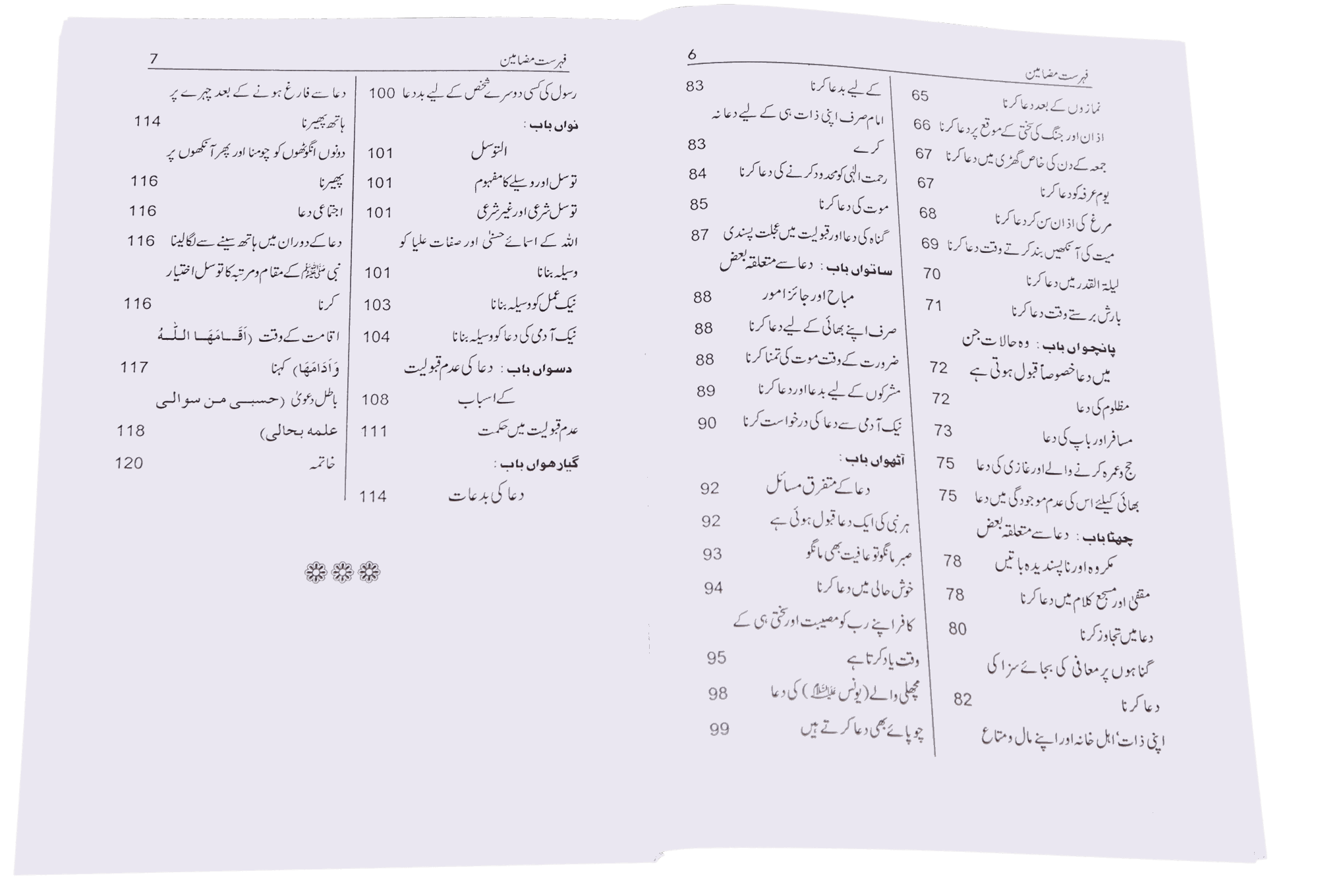 Dua ki Qabuliat k Ahkaam o Adaab