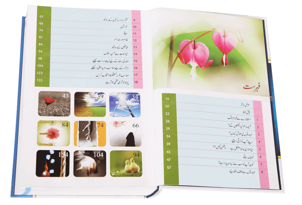 Zindagi Se Lutf Uthaye (Hard Cover) Imported