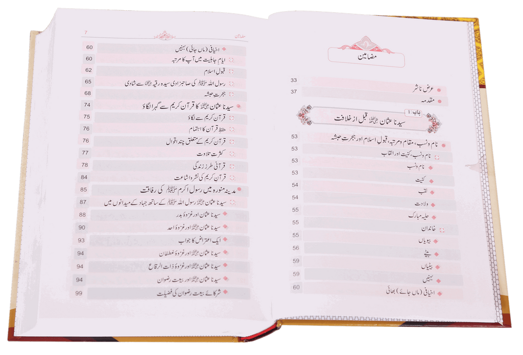 Seerat Usman Bin Affan R.A. - Local - Dr. Ali Sallabi