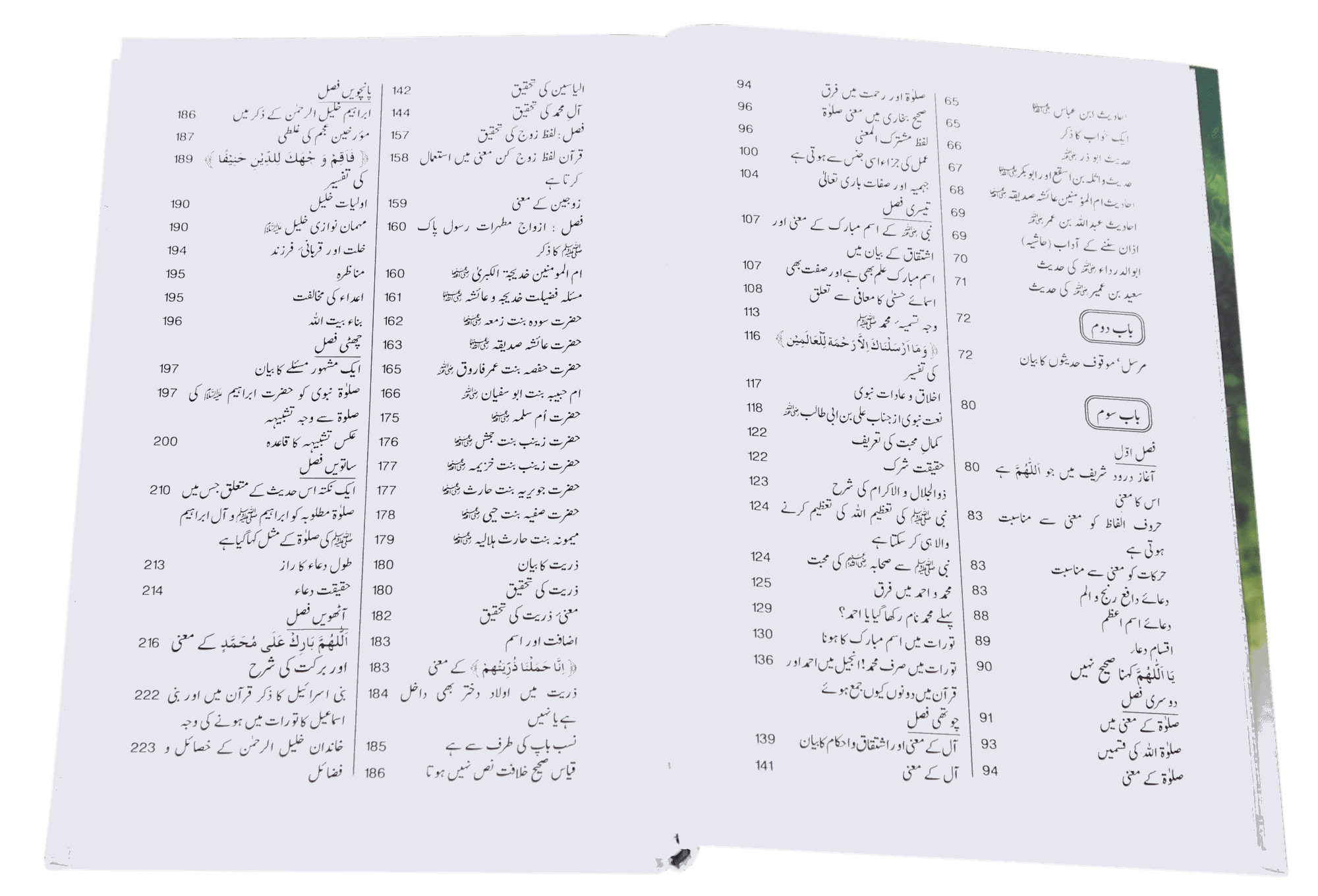 Assalato Wassalam Ala Rasool Allah