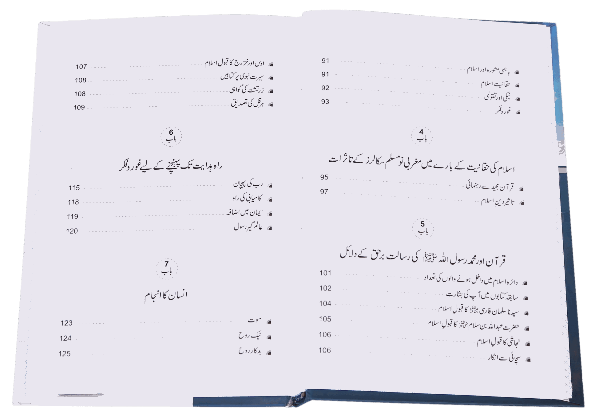 Islam Ki Imtiyaazi Khoobiyaan