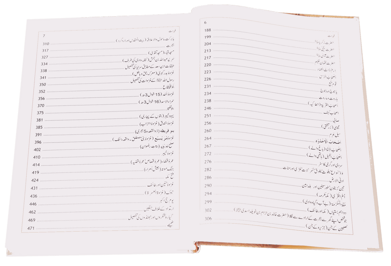 Atlas Of Quran