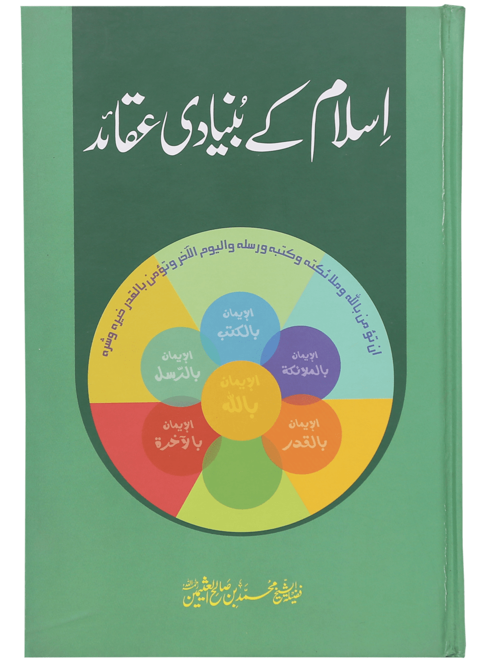 Islam k Bunyaadi Aqaaid