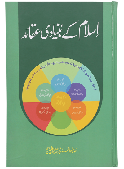 Islam k Bunyaadi Aqaaid