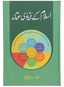 Islam k Bunyaadi Aqaaid
