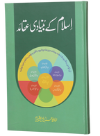 Islam k Bunyaadi Aqaaid
