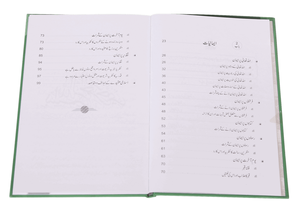 Islam k Bunyaadi Aqaaid